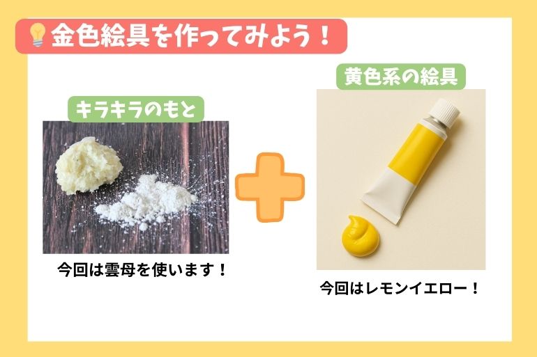 金色絵具を作ってみよう!というタイトルの図解。左側には“キラキラのもと”として白く粉状の雲母の写真と『今回は雲母を使います!』という説明。右側には黄色系の絵具(レモンイエロー)のチューブと絵具の写真、『今回はレモンイエロー!』という説明がある。中央にはオレンジ色のプラス記号。