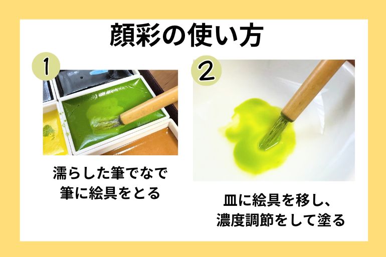 顔彩の使い方として、①濡らして筆で顔彩を取る②皿に移し脳を調整して塗る、と書かれた画像