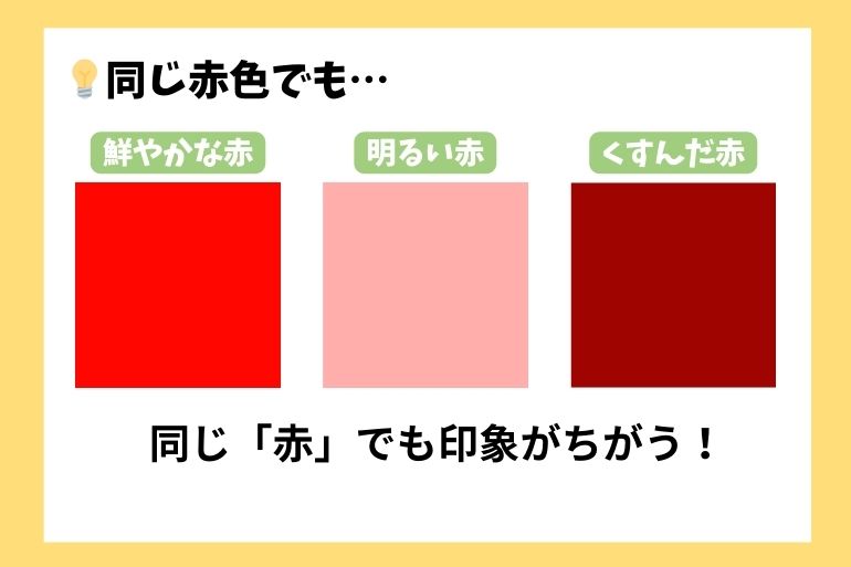 同じ赤でも印象が違うことを示す比較図。左から『鮮やかな赤』『明るい赤』『くすんだ赤』の3つの赤色が並んでおり、色の彩度や明度の違いによる印象の違いを視覚的に説明している。