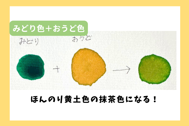 緑+黄土色で作る抹茶色の水彩混色レシピ。黄みのある自然な抹茶色に仕上がる手順を示した図。